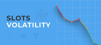 Understanding Slot Volatility